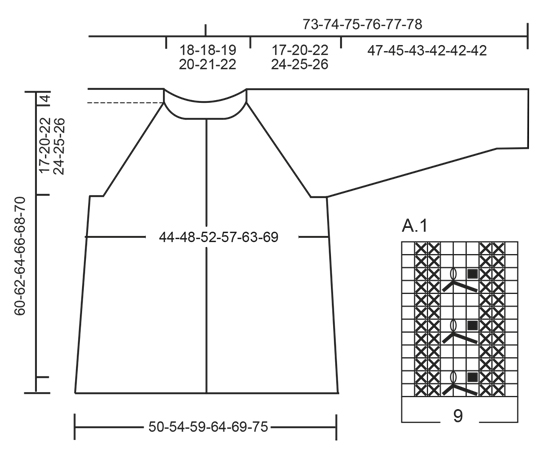 Diagram for DROPS 181-29