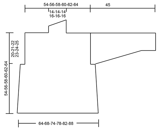 Diagram for DROPS 181-3