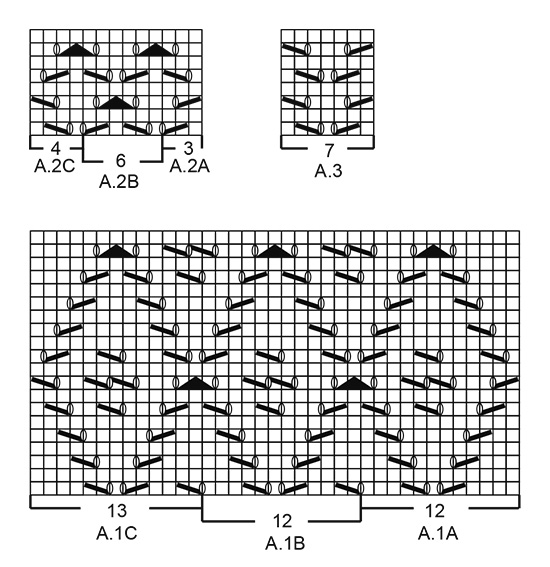 Diagram for DROPS 181-32
