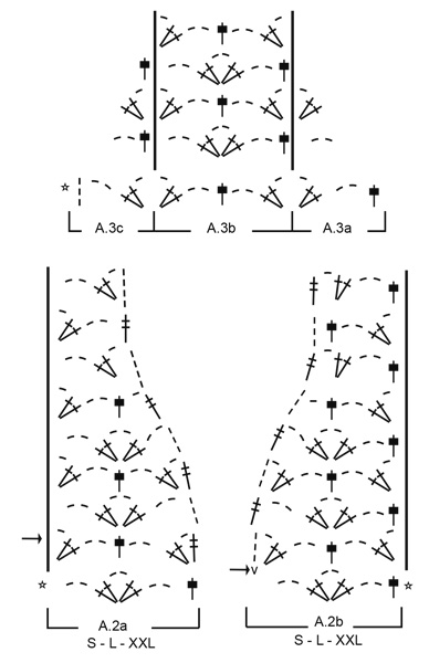 Diagram for DROPS 181-33