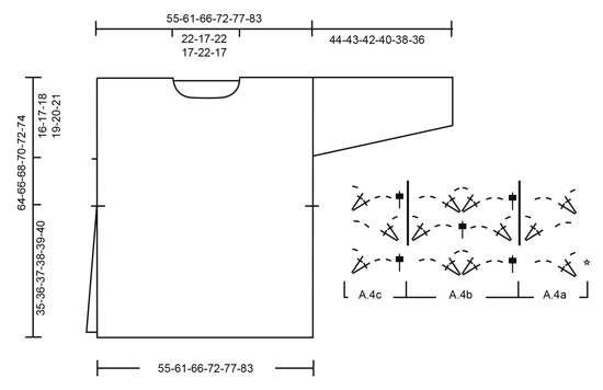 Diagram for DROPS 181-33