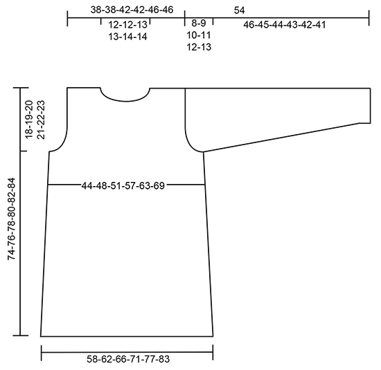 Diagram for DROPS 181-34