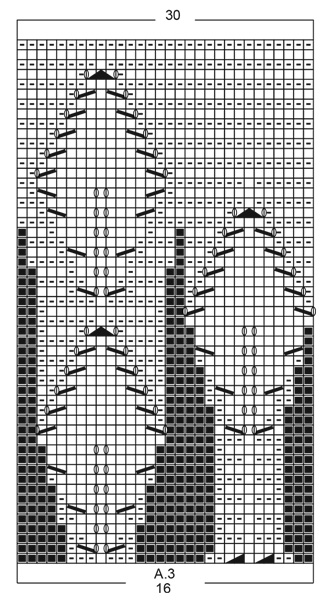 Diagram for DROPS 181-35