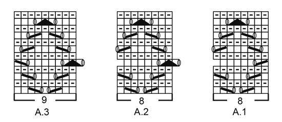 Diagram for DROPS 181-36