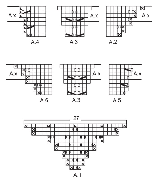 Diagram for DROPS 181-4