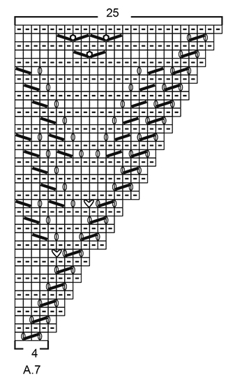 Diagram for DROPS 181-4