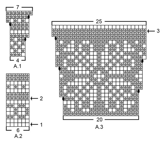 Diagram for DROPS 181-9