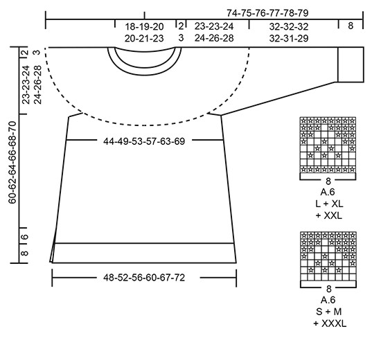 Diagram for DROPS 181-9