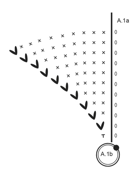Diagram for DROPS 182-10