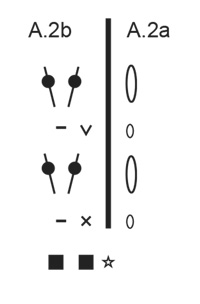 Diagram for DROPS 182-10