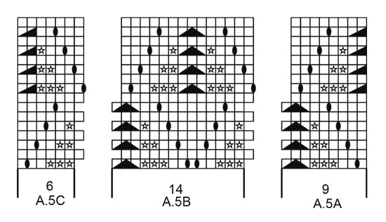 Diagram for DROPS 182-20