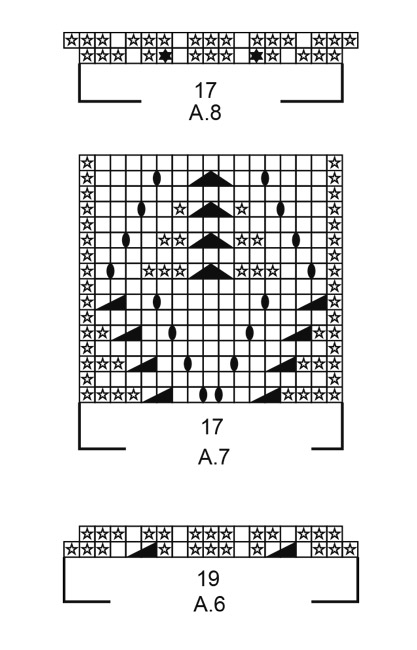 Diagram for DROPS 182-20