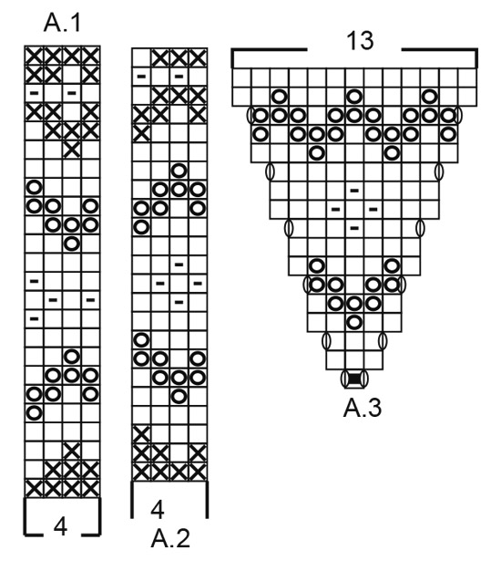 Diagram for DROPS 182-24