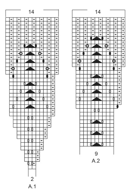 Diagram for DROPS 182-27