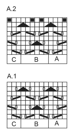 Diagram for DROPS 182-3