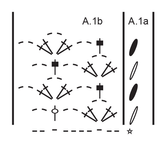 Diagram for DROPS 182-38