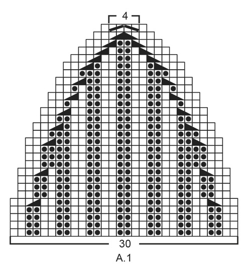 Diagram for DROPS 182-4