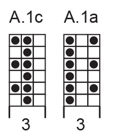 Diagram for DROPS 182-43