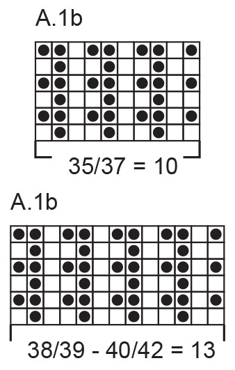 Diagram for DROPS 182-43