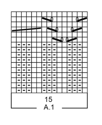 Diagram for DROPS 182-7