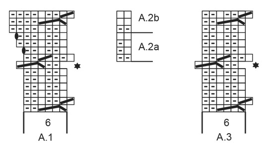 Diagram for DROPS 182-8