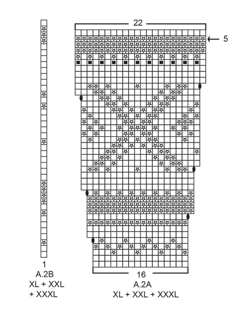 Diagram for DROPS 183-1