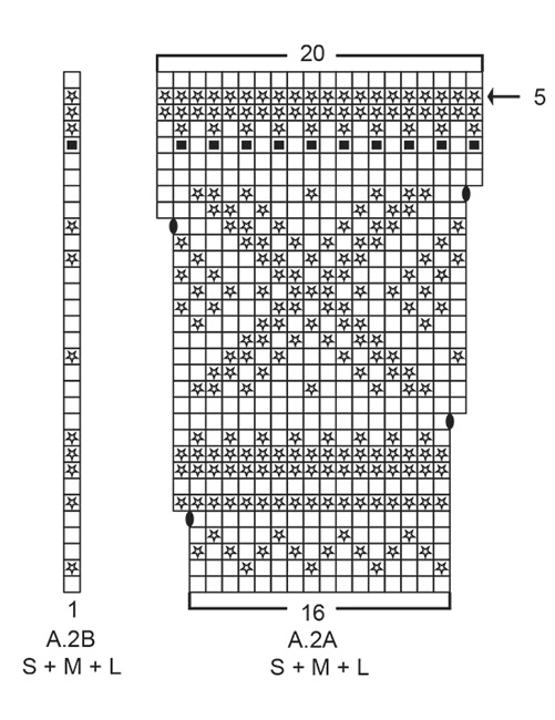 Diagram for DROPS 183-1