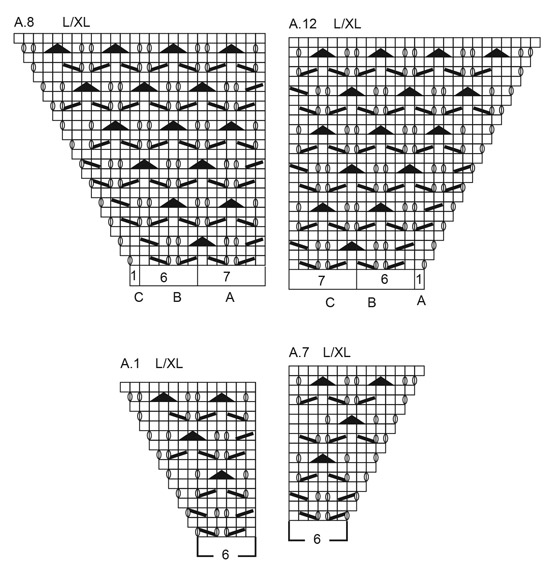 Diagram for DROPS 183-10