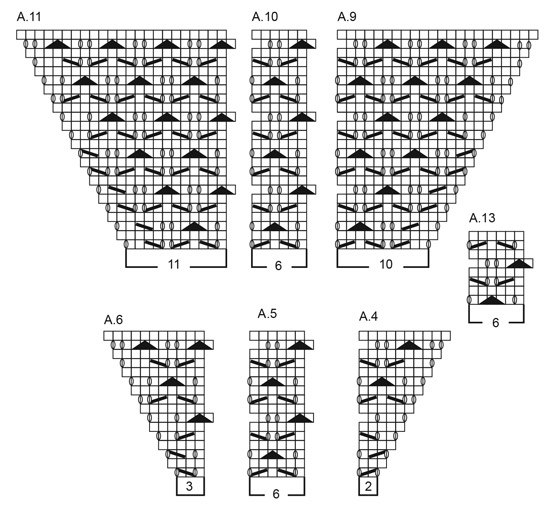 Diagram for DROPS 183-10