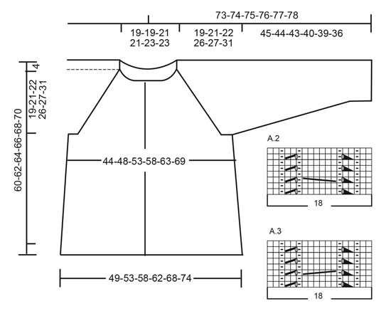 Diagram for DROPS 183-10