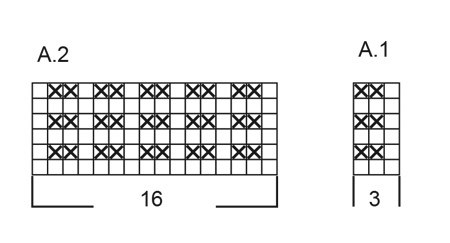 Diagram for DROPS 183-12