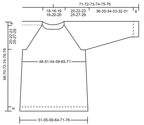 Diagram for DROPS 183-12