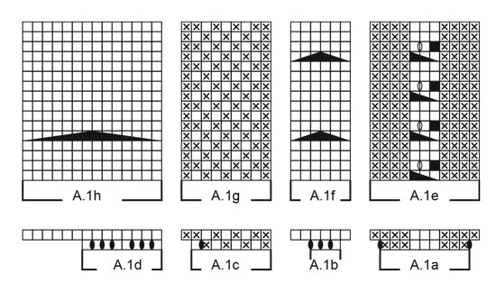 Diagram for DROPS 183-15