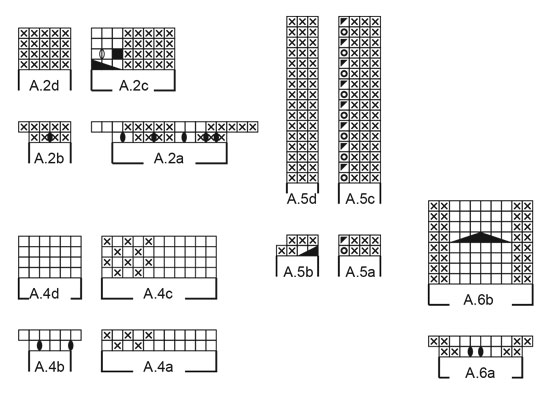 Diagram for DROPS 183-15