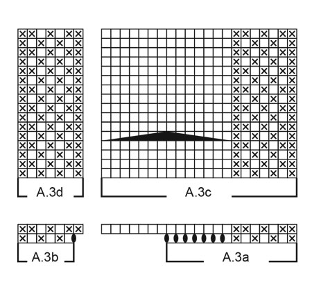 Diagram for DROPS 183-15
