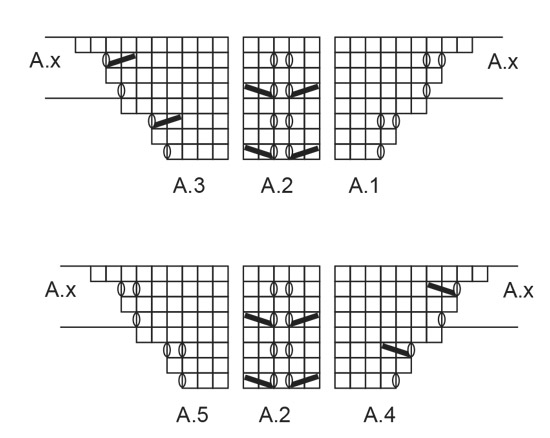 Diagram for DROPS 183-17