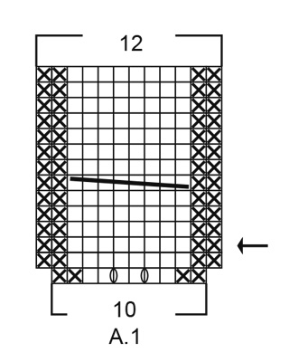 Diagram for DROPS 183-18