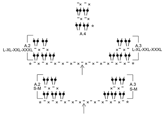 Diagram for DROPS 183-19