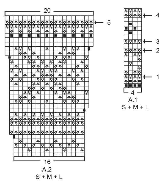 Diagram for DROPS 183-2