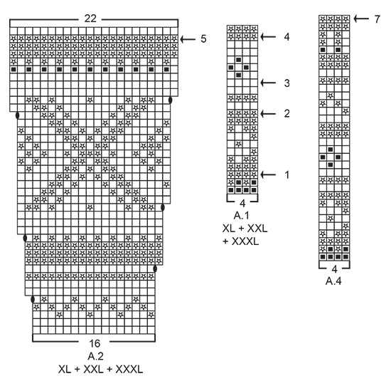Diagram for DROPS 183-2