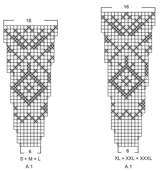 Diagram for DROPS 183-20