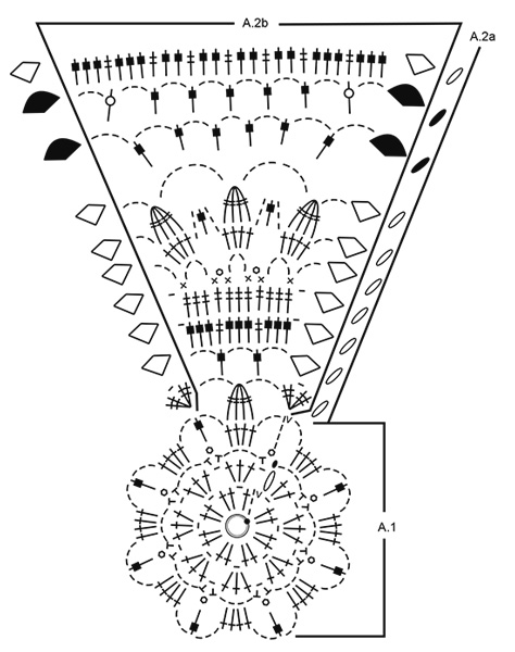 Diagram for DROPS 183-21