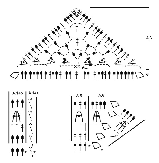 Diagram for DROPS 183-21