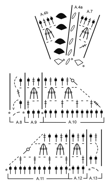 Diagram for DROPS 183-21