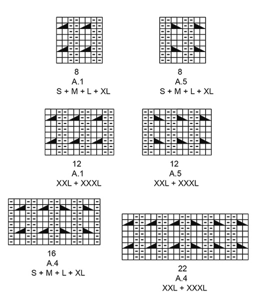Diagram for DROPS 183-22