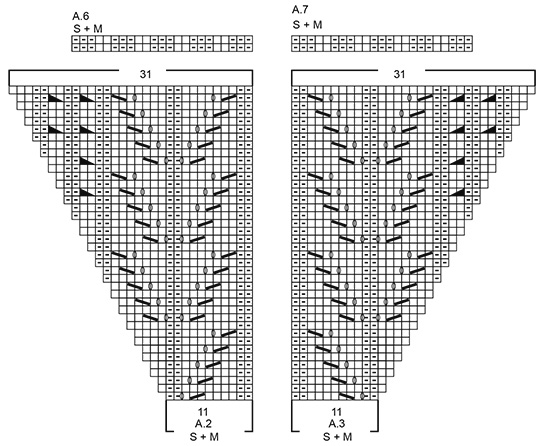 Diagram for DROPS 183-22