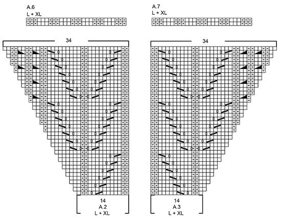 Diagram for DROPS 183-22