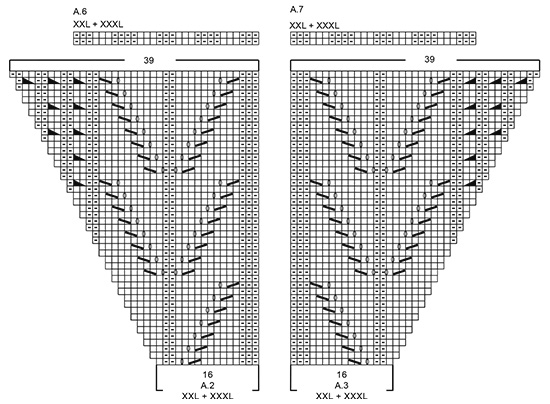 Diagram for DROPS 183-22