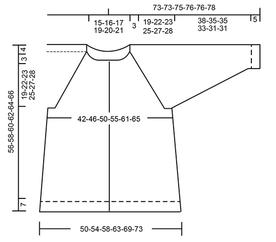 Diagram for DROPS 183-22