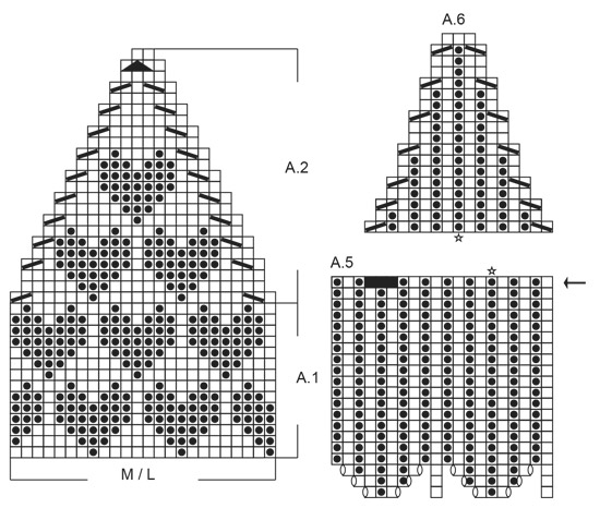 Diagram for DROPS 183-23